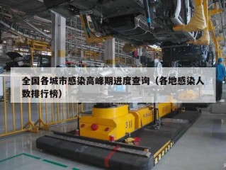 全国各城市感染高峰期进度查询（各地感染人数排行榜）