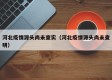 河北疫情源头尚未查实（河北疫情源头尚未查明）