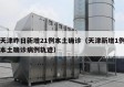 天津昨日新增21例本土确诊（天津新增1例本土确诊病例轨迹）