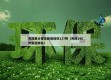 天津累计报告新冠阳性137例（天津140例新冠肺炎）
