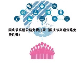 国庆节高速公路免费几天（国庆节高速公路免费几天）